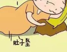 私人手术三代试管婴儿一般需要多少钱？公立医院三代试管婴儿怀孕援助